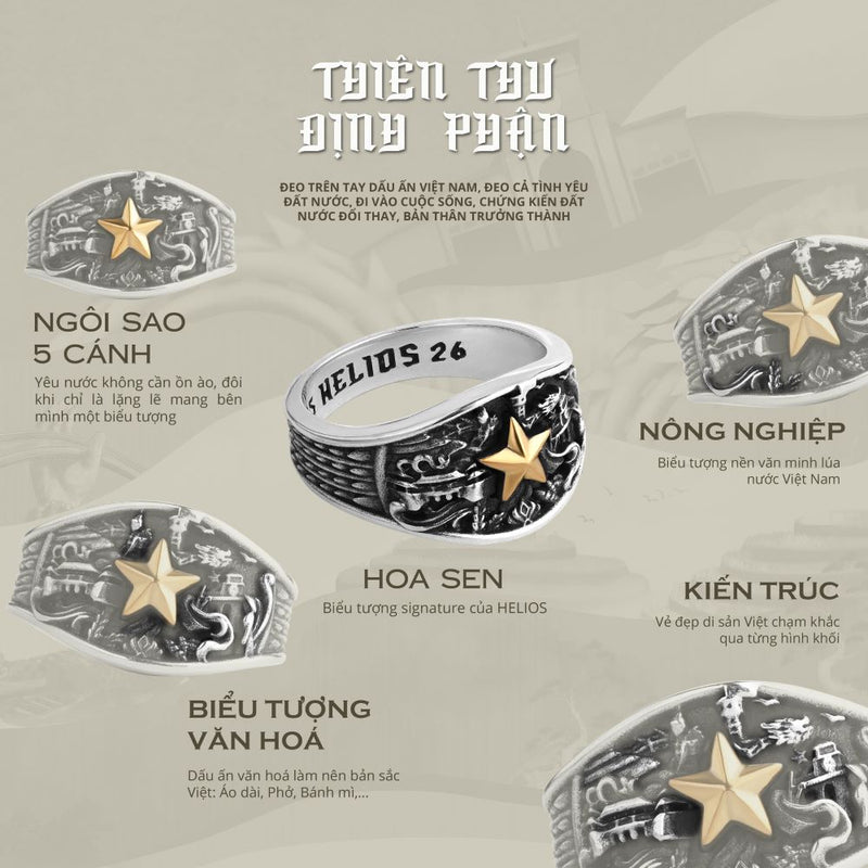 THIÊN THƯ ĐỊNH PHẬN