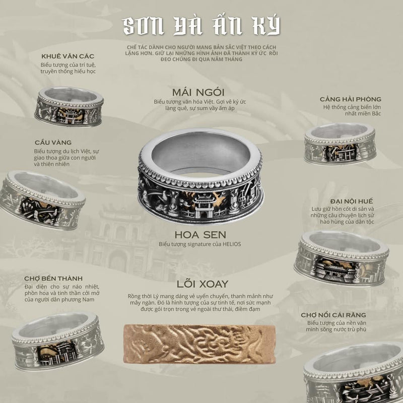 SƠN HÀ ẤN KÝ